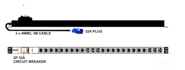 24-WAY PDU WITH 18xC13 AND 6xC19 IEC SOCKETS